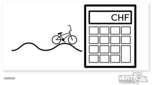 Stima approssimativa dei costi Pumptrack