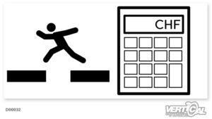 Estimation grossière des coûts Installations Ninja-Anlagen