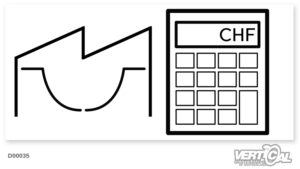 Estimation grossière des coûts Skatepark intérieur